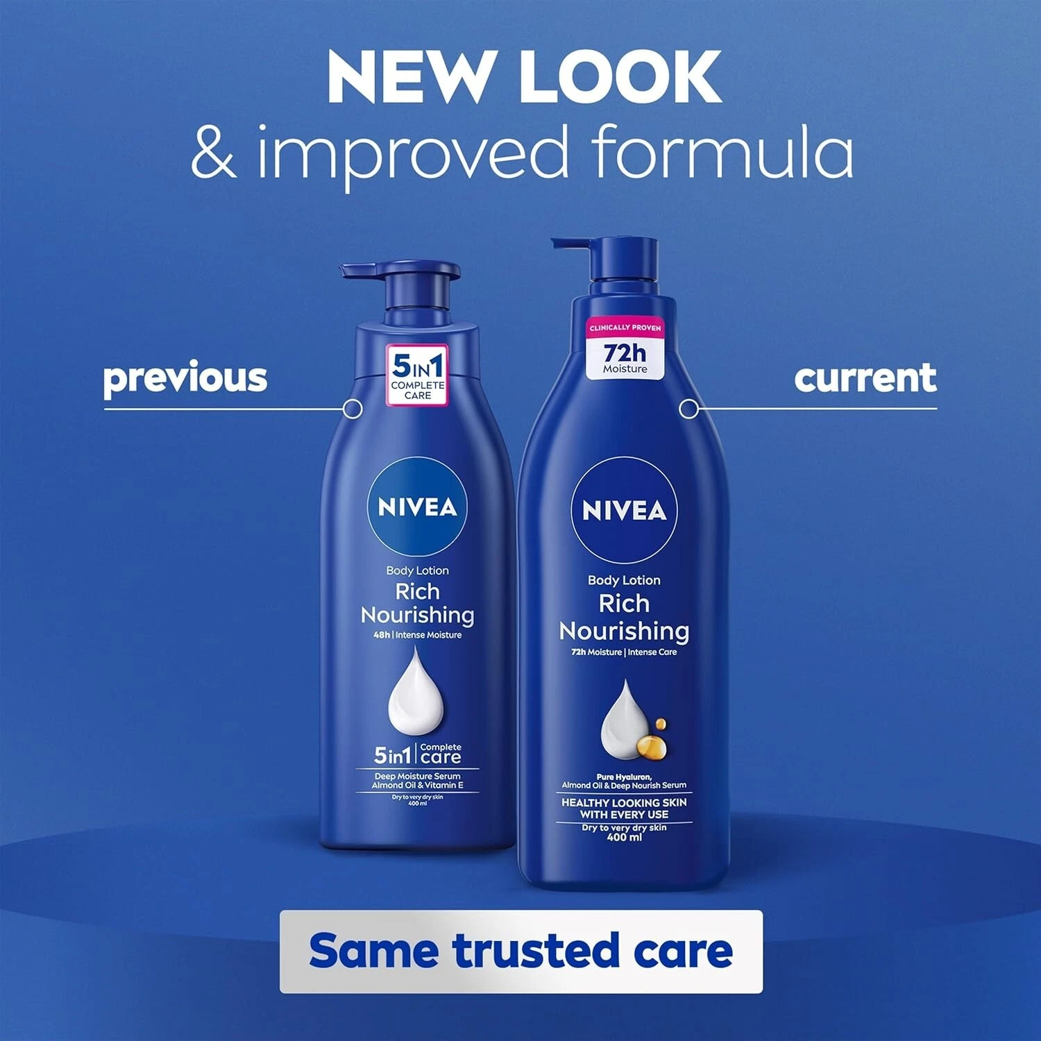 NIVEA Rich Nourishing Body Lotion (400ml), Rich 72H Hydration NIVEA Moisturiser - Image 5